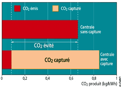 Image page Le CSCV en deux mots