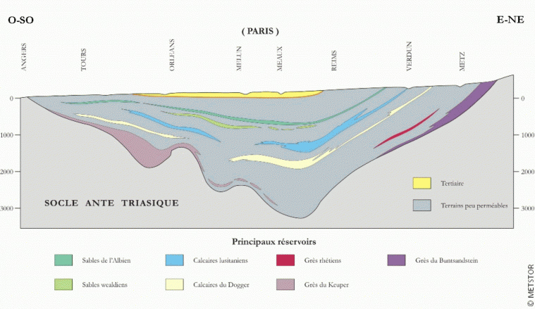 Image page Deep saline Aquifers