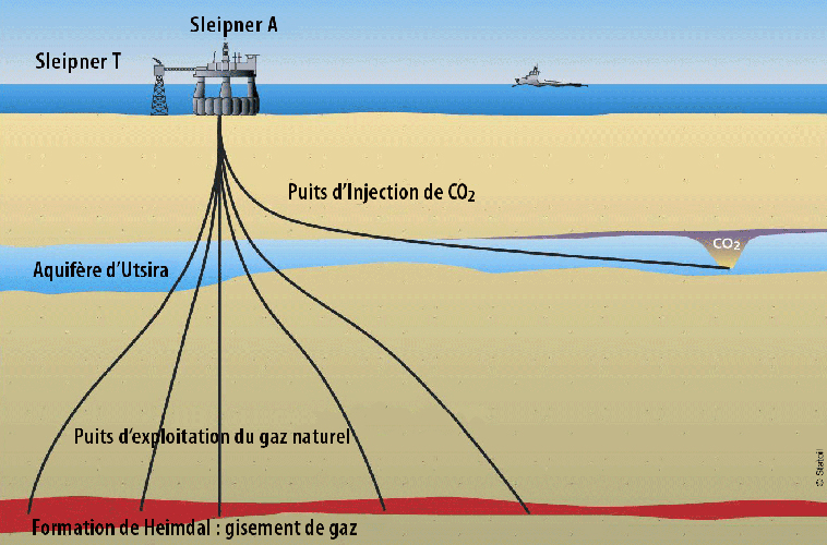 Image page Deep saline Aquifers